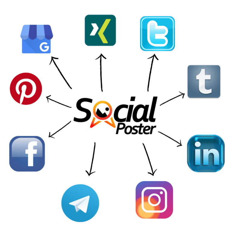 Social Poster Plattformen